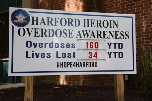 Harford-OD-Tracker-500x333